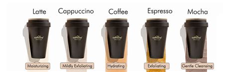 Buy mCaffeine Body Wash and Gentle Exfoliating Gloves Combo for a ...