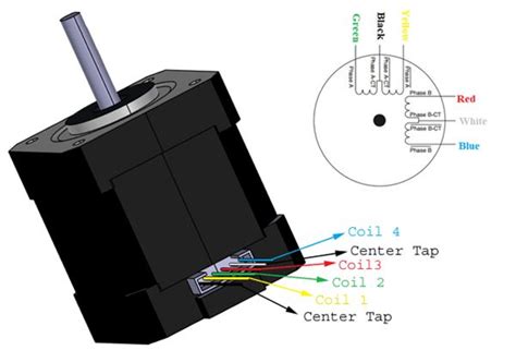 Image result for Stepper Motor Wire Connection