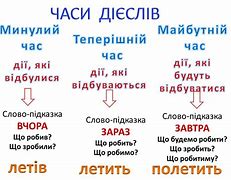 Зображення за запитом Часи дієслів