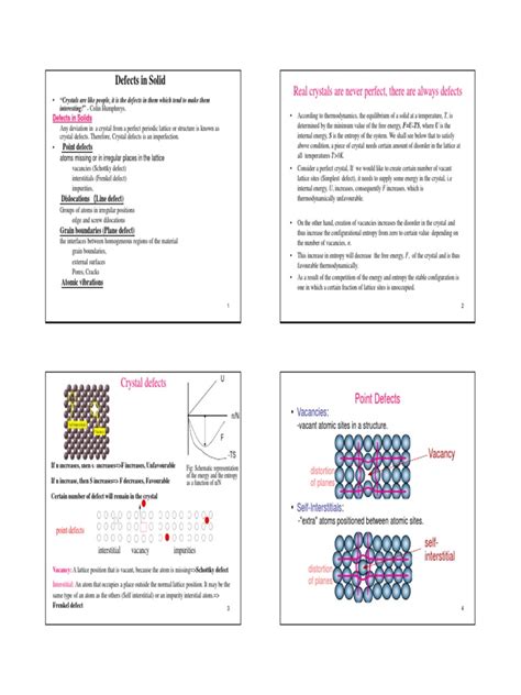 Image result for Defects in Solids Class 12
