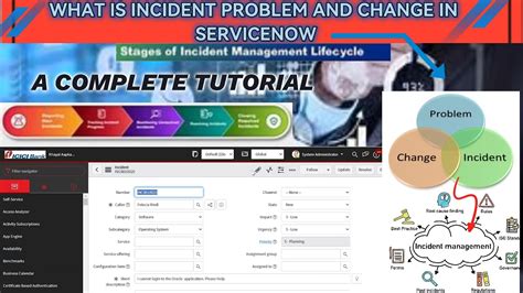 ServiceNow Incident Management Tutorial 的图像结果