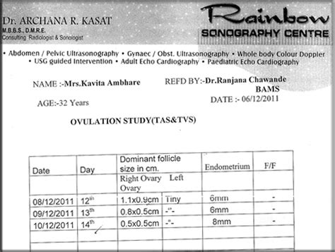 Sanskruti Clinic, India. Infertility, Azoospermia, Oligospermia ...