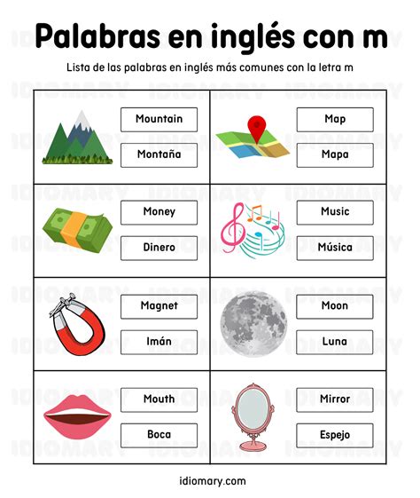 Palabras en inglés con m | IdiomAry