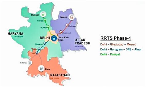 जानिए क्या है RRTS Project | RRTS full Form | Rapid Rail Corridor and route