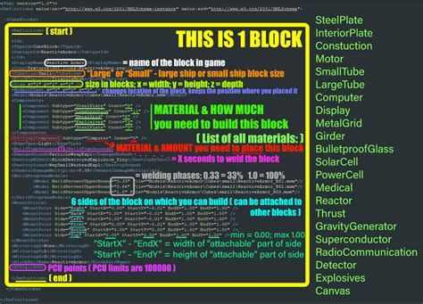 Image result for How to Edit Mod Files