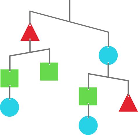Systems of Inequalities Application Problems 的图像结果