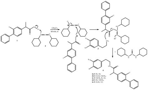 Novel Flurbiprofen Derivatives as Antioxidant and Anti-Inflammatory ...
