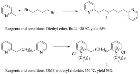 Chemico-Physical Properties of Some 1,1′-Bis-alkyl-2,2′-hexane-1,6-diyl ...