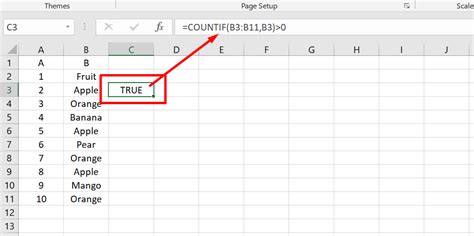 Image result for How to Use Countif Formula