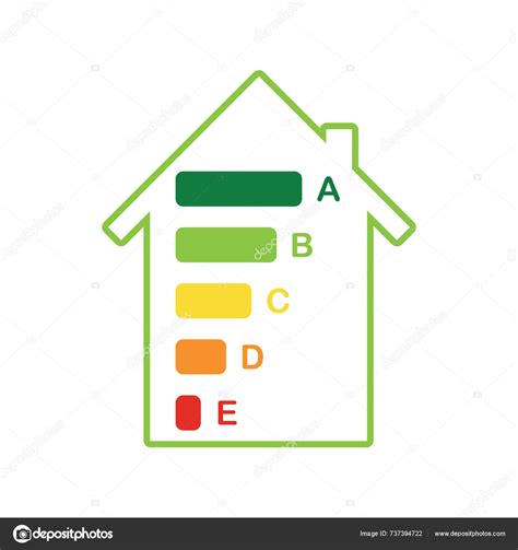 Image result for Code Energy Efficiency Chart