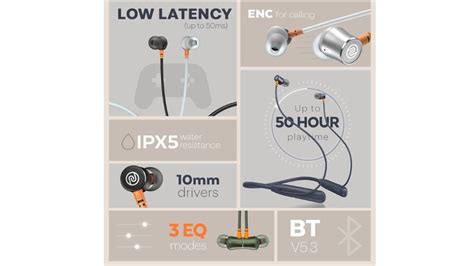 Unveiling Noise Airwave Neckband Earphones: A combo of big sound and ...