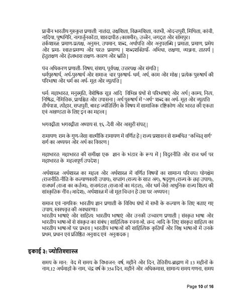 ugc net Indian_Knowledge_System syllabus in hindi