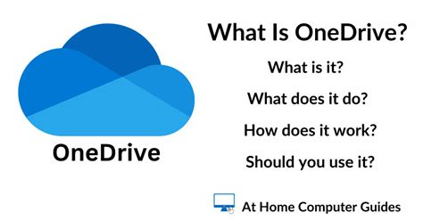 Image result for Use One Drive