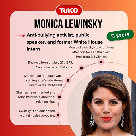 Is Monica Lewinsky married today? The truth about her love life - Tuko ...