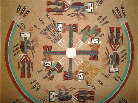 Navajo Sand Art Let'S Be Art Smart!: 5th Grade- Navajo Sand Painting ...