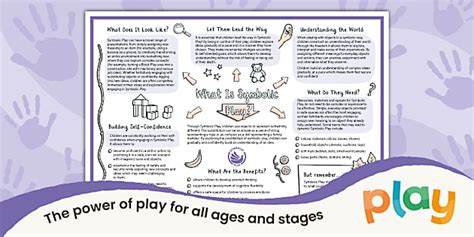 What Is Symbolic Play? Adult Information Sketchnote Poster