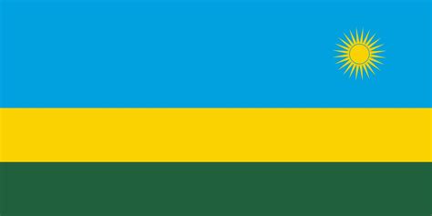 List of Countries that Start With the Letter ‘R’