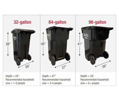 Azusa Residential Waste & Recycling Services - Athens Services