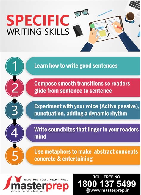 What Is Mean By Writing Skills at Michiko Durbin blog