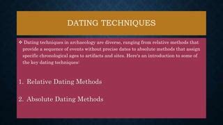 Image result for Problems with Absolute Dating Methods
