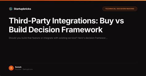 Third-Party Integrations: Buy vs Build Decision Framework | Startupbricks