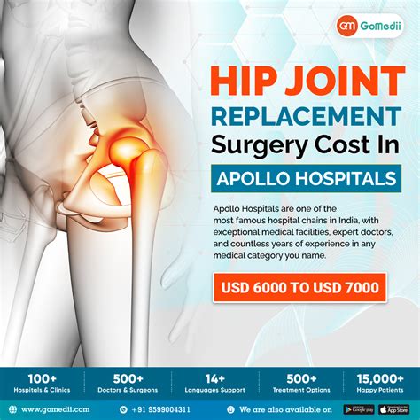 How Much Does A Hip Operation Cost Privately at Marvin Wolbert blog