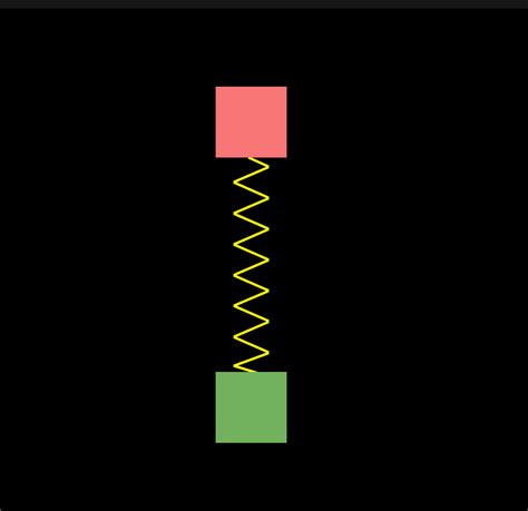 Ai 画弹簧 的图像结果