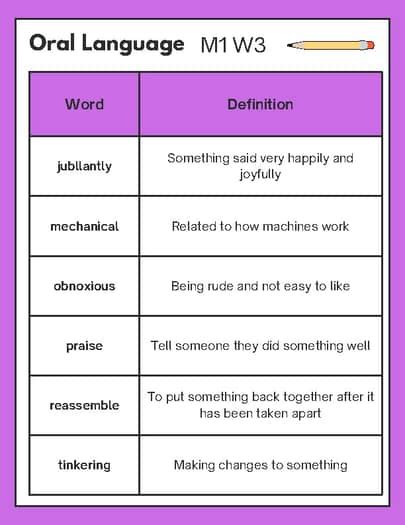 Language Learning Modules 的图像结果