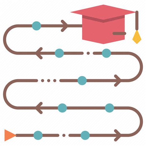 Image result for Learning Path Icon