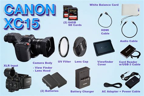 Rezultat imagine pentru Canon XC15 Tutorial