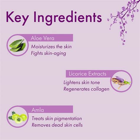 Ozone Youth Restoring Hydrant - RUBNIC