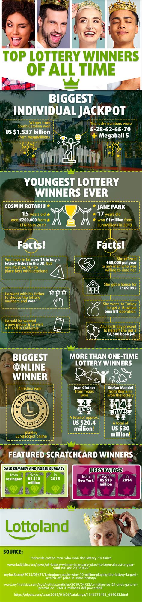 101z winner stories,immersive gameplay