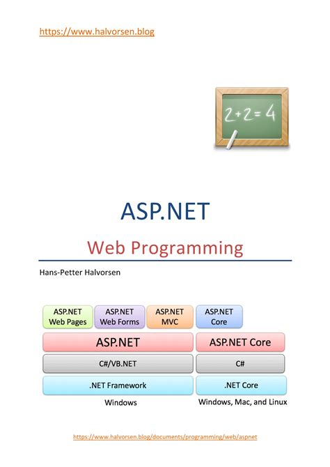 ASP.NET and Web Programming - halvorsen halvorsen/documents/programming ...