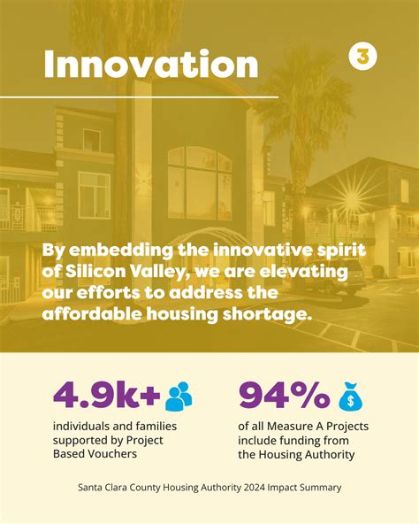 Santa Clara County Housing Authority (@scchousing) • Instagram photos ...