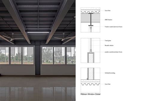 CMR University Admin and Academic Block : M9 Design Studio | thinkMATTER