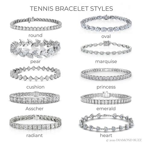 How to Choose a Diamond Tennis Bracelet: A Complete Guide | Diamond ...
