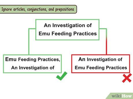 Image result for How to File Alphabetically Correctly