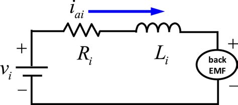 Image result for Em VCM