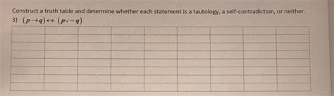 Image result for JavaScript Truth Table
