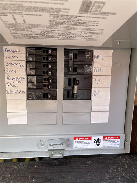 I think I have a 100 AMP Service Panel, will I need to install new ...