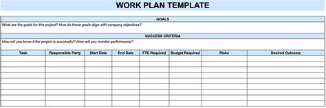 Image result for College Project Work Plan Example