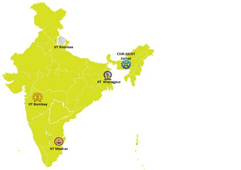 Accelerators | Welcome To Global Housing Technology Challenge