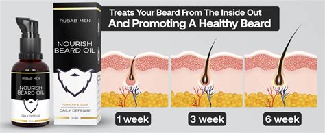 RUBAB MEN Advance Beard Growth Oil for Men | With Vitamin E Booster ...