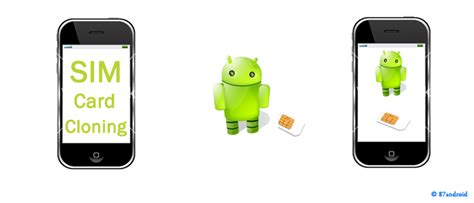 Image result for Sim Card Cloner