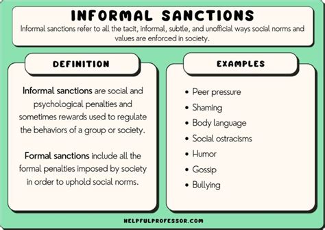 Image result for Informal Negative Sanctions