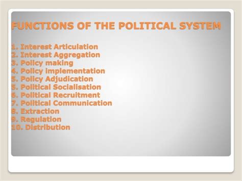 Political System Model 的图像结果
