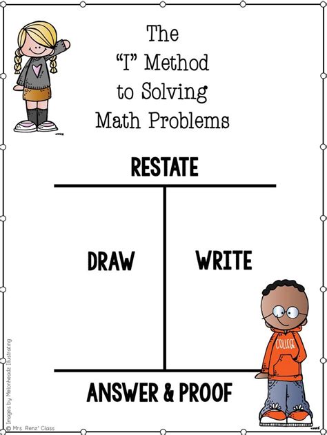 Explain Math Problem 的图像结果