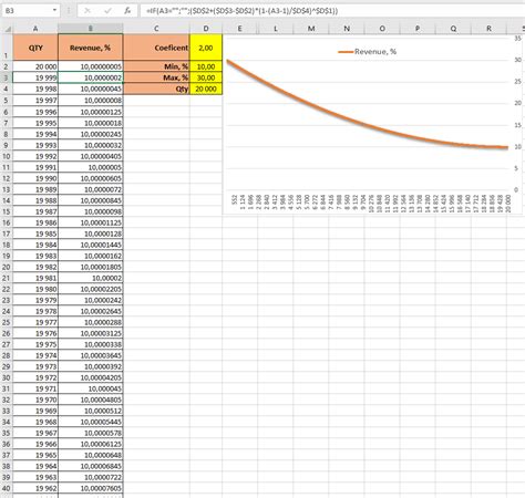 How to Add Variables in Exponent Pre-Calc 的图像结果