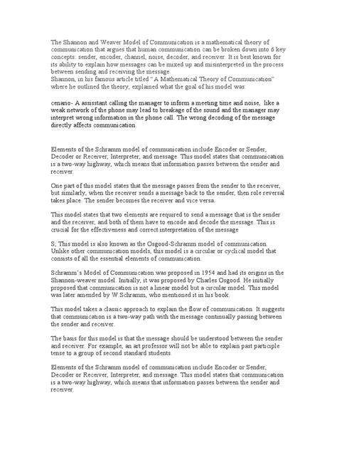 Image result for Basic Model of Communication