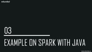 Edureka Java Tutorial 的图像结果